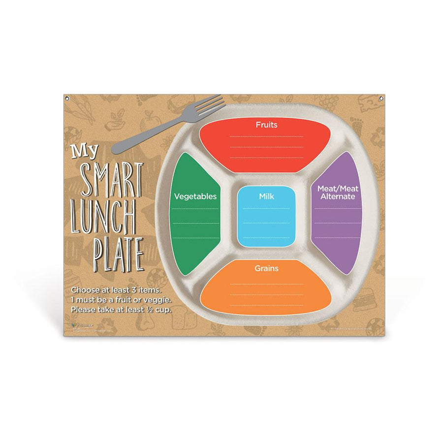 My Smart Lunch Plate Menu Board