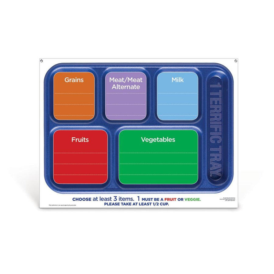 Educational Menu Boards: 1 Terrific Tray