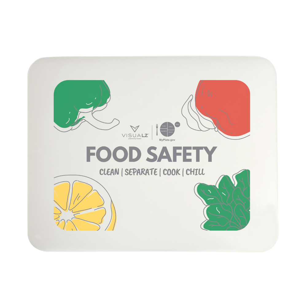 https://getvisualz.com/cdn/shop/products/FoodSafetyKit_5_1200x.png?v=1631904529