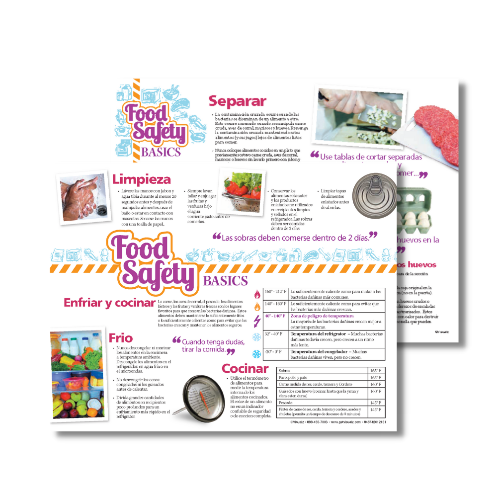 Spanish Food Safety Cutting Board Kit