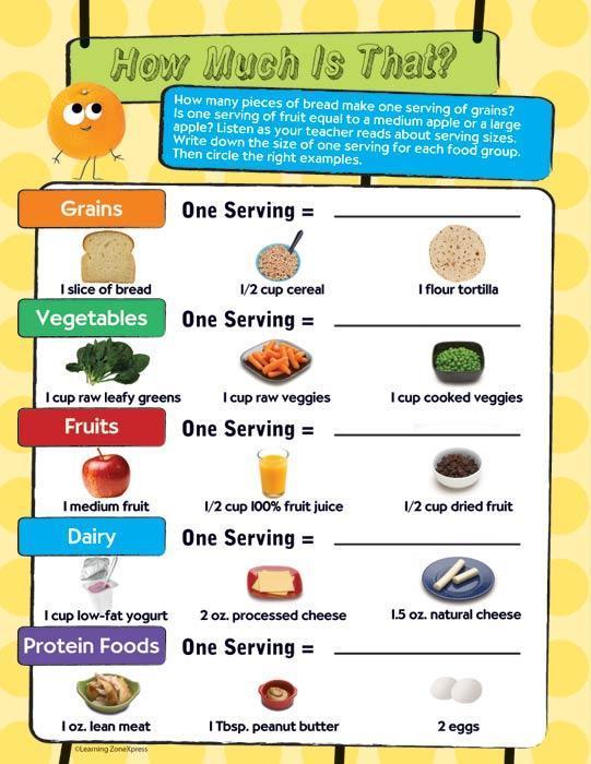 Mighty MyPlate Activity Books for Ages 7-11