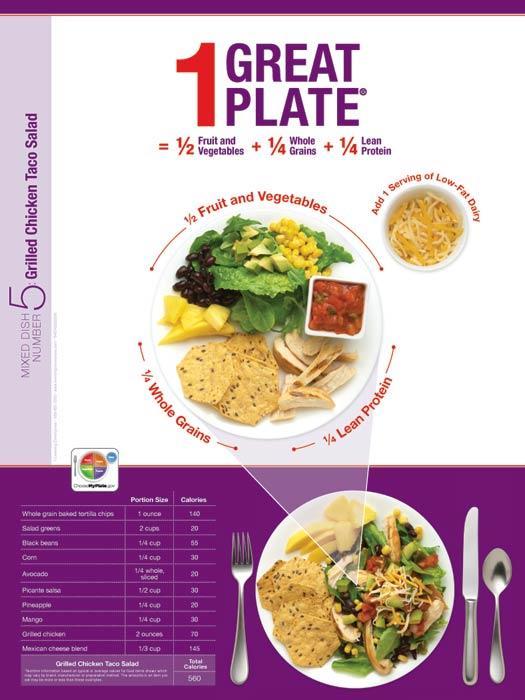 1 Great Plate® Mixed Dish Poster Set
