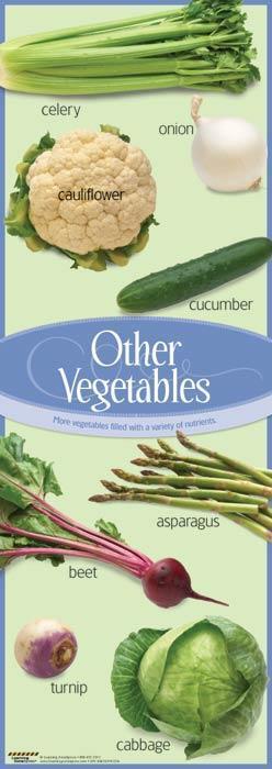 Vegetable Subgroup Poster Set