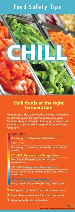 Food Safety Posters