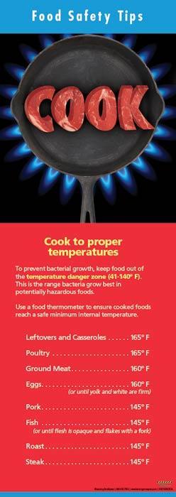Food Safety Posters