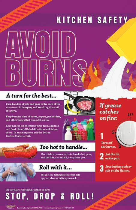 Kitchen Safety Poster Set