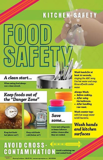 Kitchen Safety Poster Set