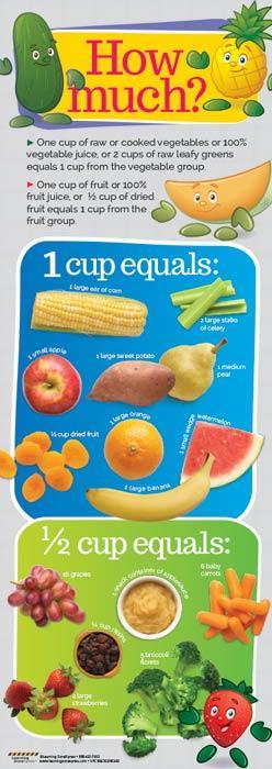 Enjoy More Fruits and Veggies Poster Set