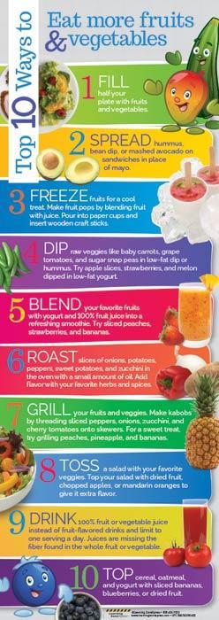 Enjoy More Fruits and Veggies Poster Set