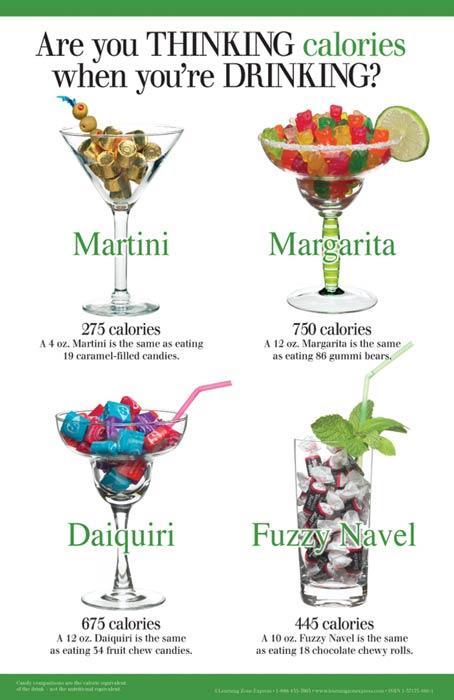 Thinking When You're Drinking Poster Set