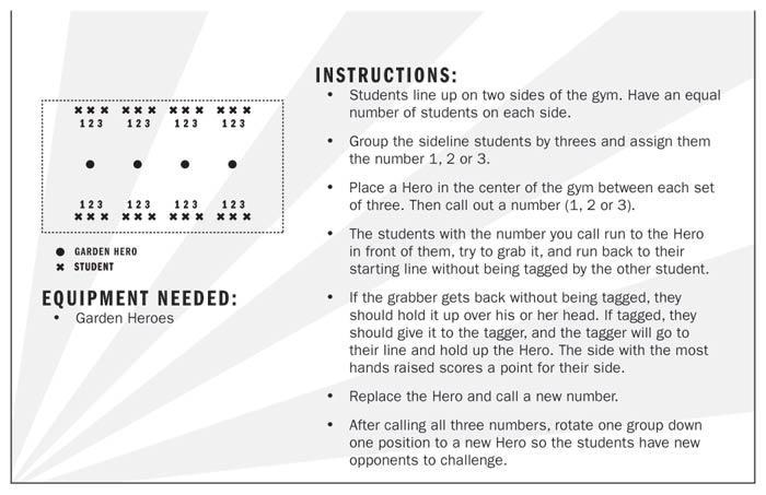 Fruit and Vegetable Fun Book: 20 Games & Activities for PE